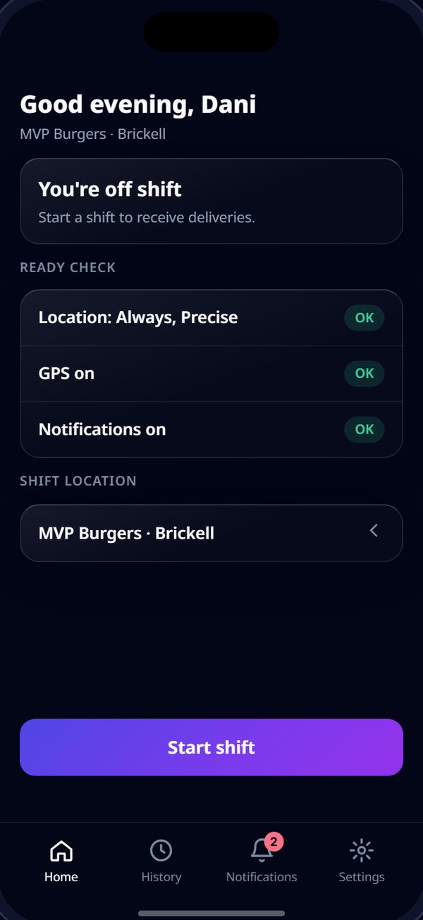 Starting a shift: readiness check for location, GPS and notifications, and the button that starts the shift.