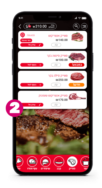 תמונה Meat Markets