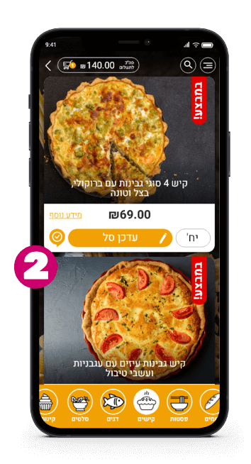 תמונה The Catering Sector