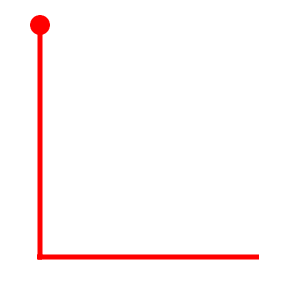 תמונה Products